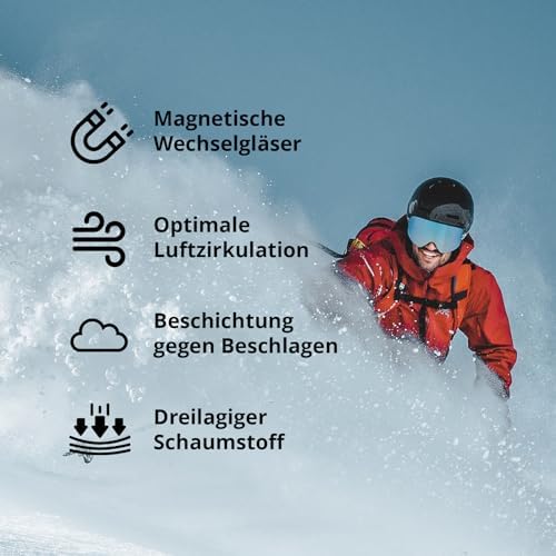 NAKED Optics The TROOP EVO Ski Goggles Men, Ski Goggles Women, Snowboard Goggles, Ski Goggles with Interchangeable Lenses for Bad Weather, Snow Goggles, Skiing Goggles