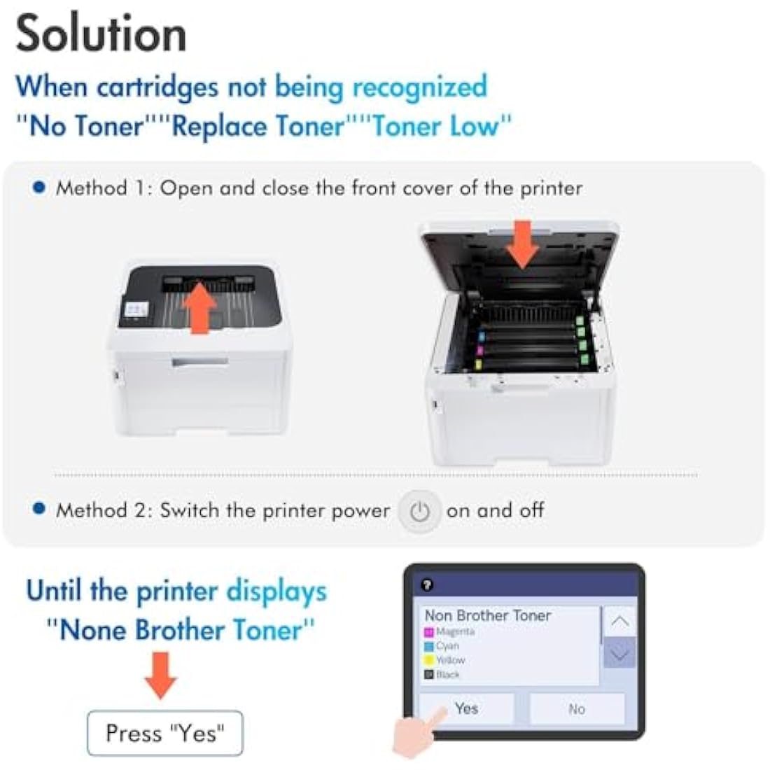 TN248XL TN248 TN-248XL MFC-L3760CDW Toner: Cartridge Compatible with Brother TN-248 DCP-L3560CDW MFC-L3740CDWE HL-L3220CWE MFC-L3740CDW HL-L8240CDW DCP-L3520CDWE HL-L3240CDW MFC-L8390CDW