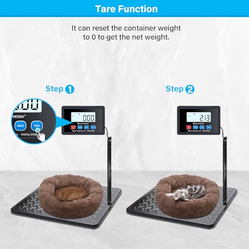 UNIWEIGH Postal Scales,440lbs x 10g Digital postage scales,Durable Alloy Steel Platform,Heavy Duty Scales for Packages/Warehouse/Luggage,Parcel scales with LCD/Hold/Tare function,batteries&USB Powered