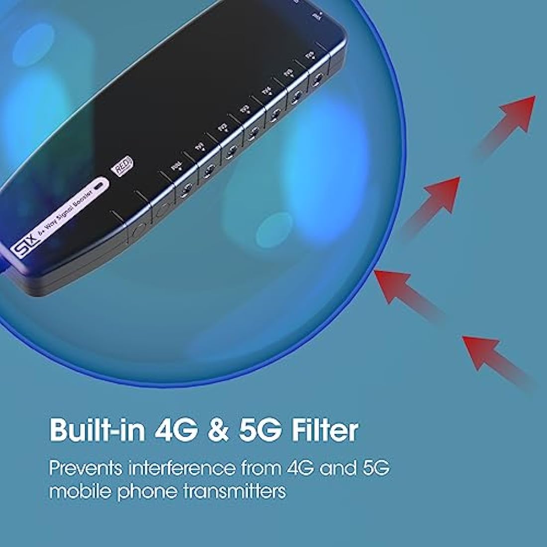 SLx TV Signal Booster Aerial Amplifier, 6 Way Signal Distribution Amplifier with Coax Connections, 4G & 5G Filtering, Indoor TV Aerial, HD & 4K TV/FM/DAB & Freeview, Variable Gain Control