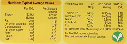 Weetabix Cereal Biscuits, 12 Count (Pack of 1)