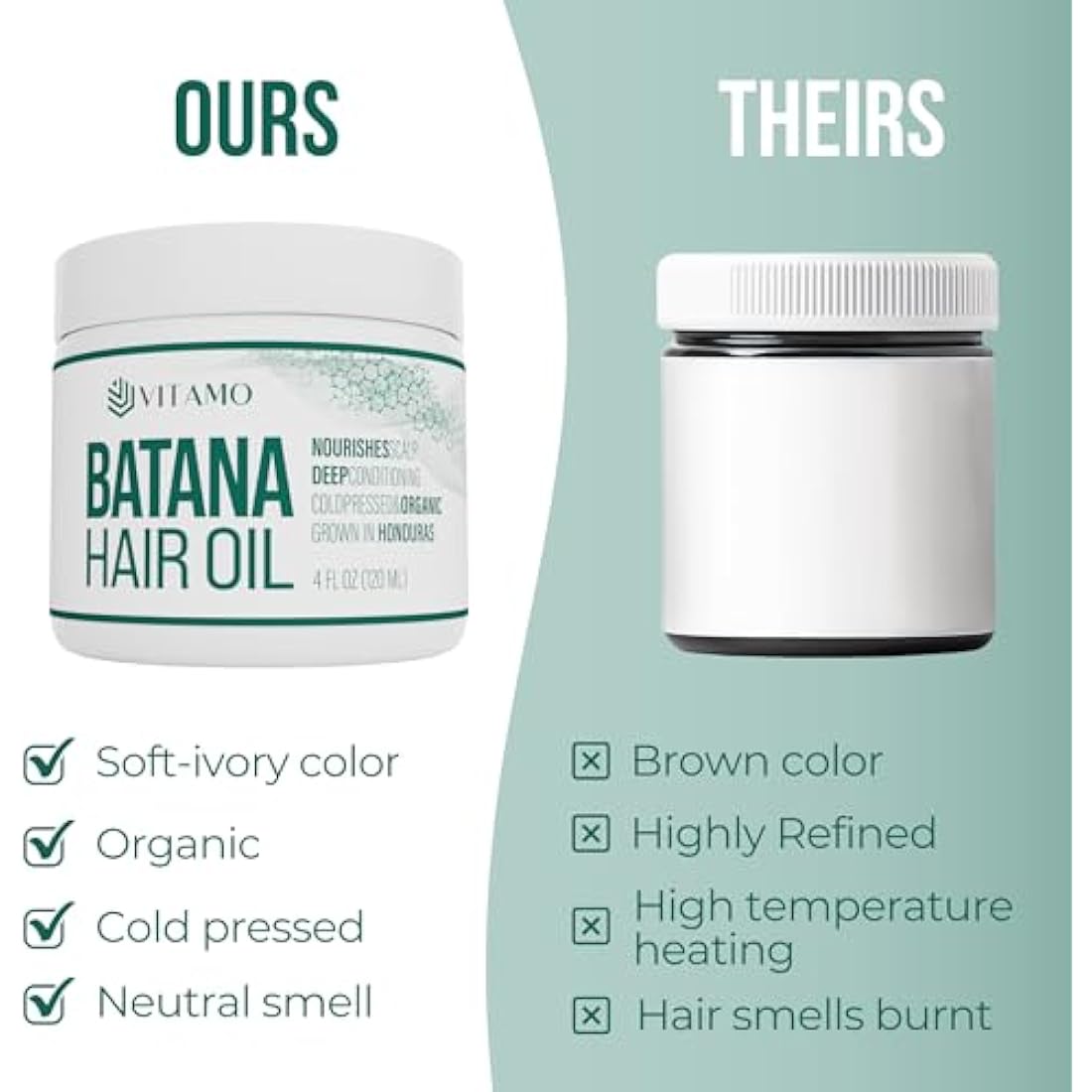 100% Organic, Raw Batana oil for Hair Growth | Natural Cold Press Extraction Method | Dr Sebi Scalp Care Hair Shine treatment for Men & Women | No Burnt Smell
