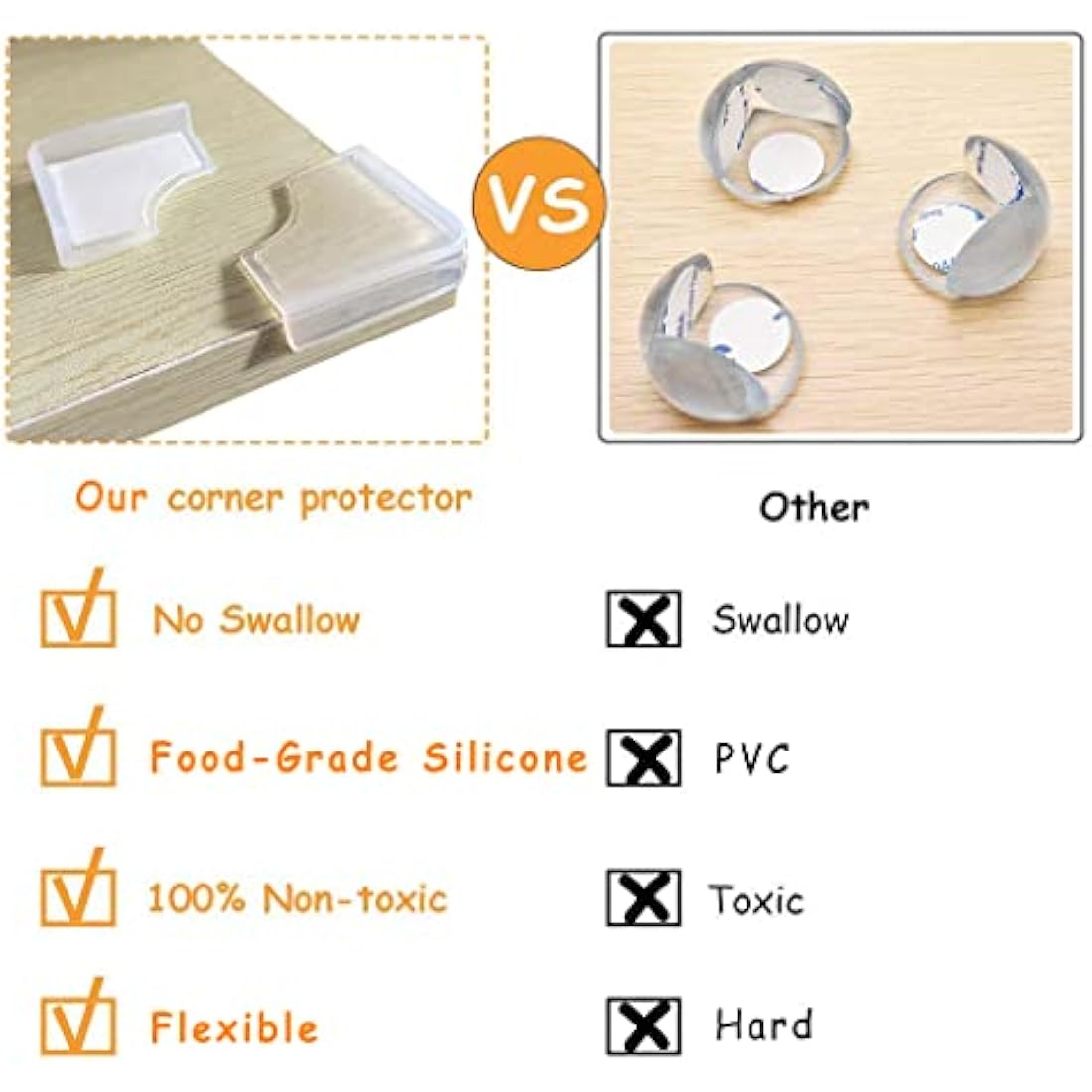 100% Silicone Corner Protector, Baby Proofing Corners Edge Guards, Pre-Tape Adhesive Soft for Kids Safety, Child Table Cabinets Furniture Bumper (8 Counts)