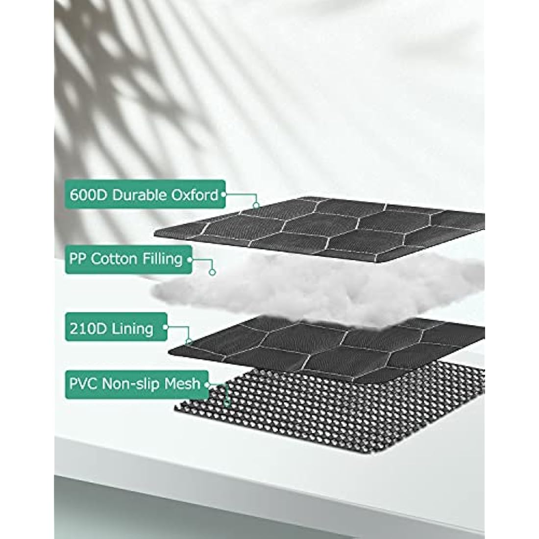 Oasser Car Boot Liner 4-layer Non-slip Waterproof Washable Fabric Protector with Bumper Cover Fits Most Cars Unique Pattern Design Durable and Thick Weight 1.6KG