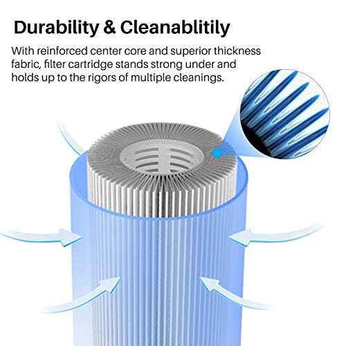 TOREAD Hot Springs Spa Filters replacement for Watkins 31489, Unicel C-6430, Pleatco PWK30, Filbur FC-3915, 73178, 73250, 71825, P/N0969601 Hot Tub