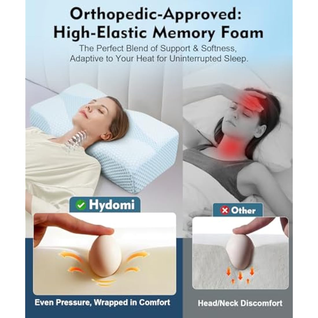 Memory Foam Neck Support Pillow for Neck Shoulder Pain Sleeping: Orthopedic Cervical Pillow-Ergonomic Side Sleeper pillow-Contour Bed pillows with Washable Cover for Side Back Stomach Sleepers