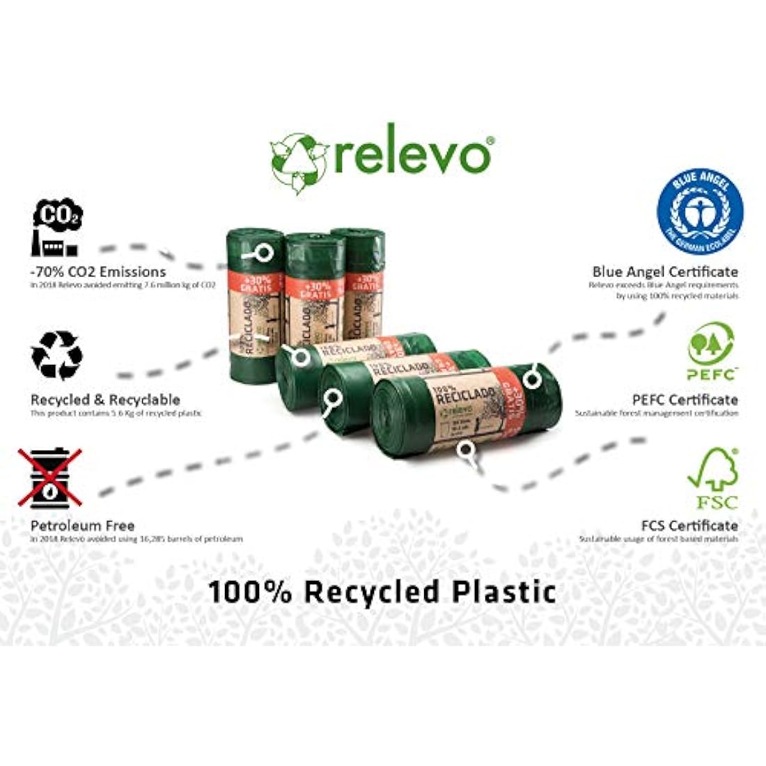 Relevo 100L Bin Bags – Made from 100% Recycled Material. Extra Large Bin Bags. Dimensions: 85 cm x 105 cm. Includes 60 Bin Liners 100L