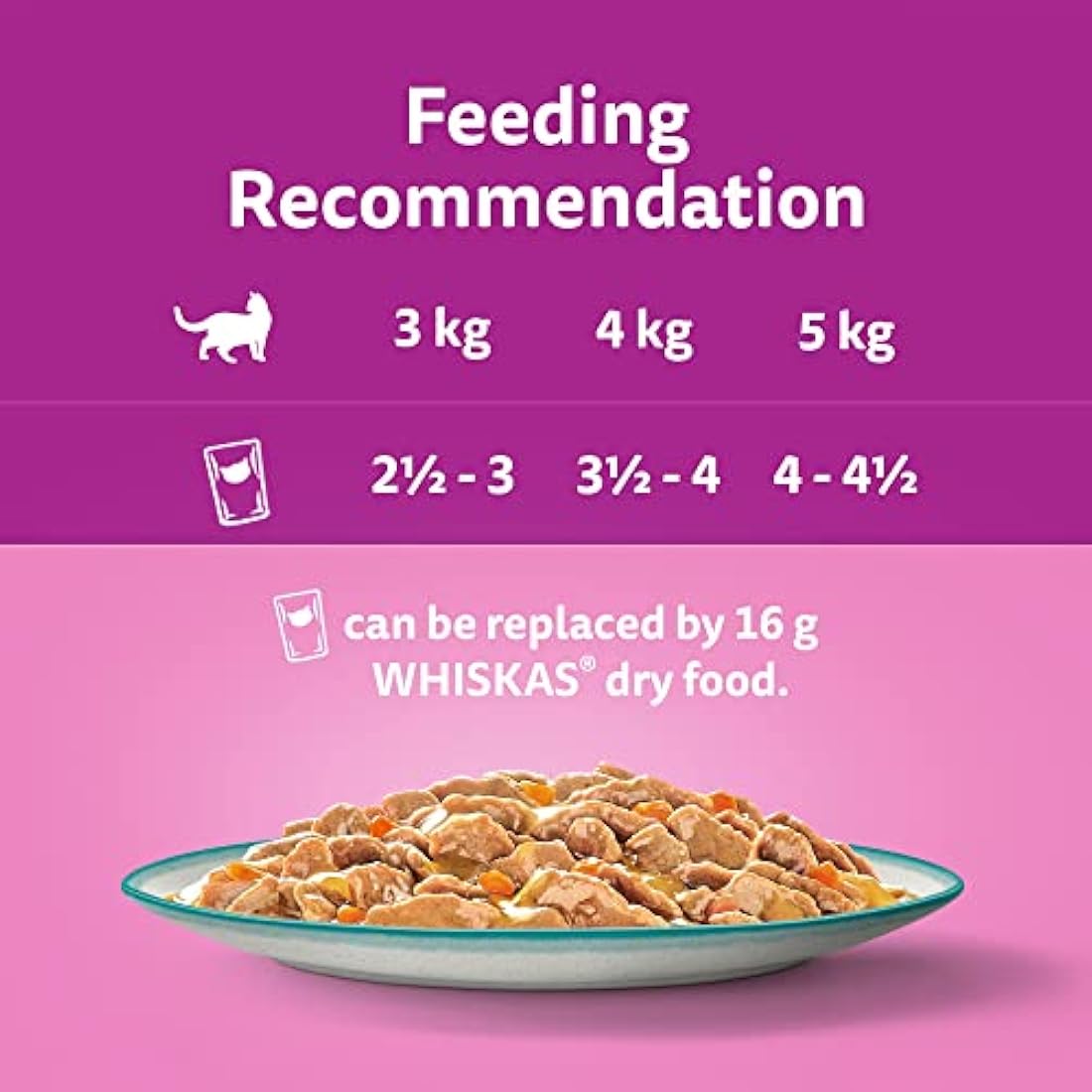 Whiskas Tasty Mix 1+ Catch of the Day in Gravy Adult Cat Food 12 Pouches 85g, Pack of 4