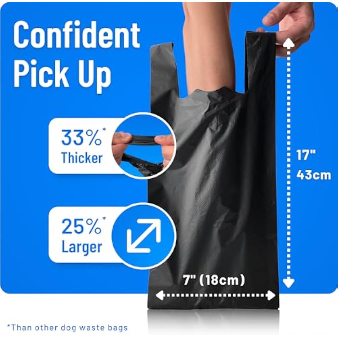 Large Dog Poo Bags - 1000 Pack, 33% Thicker & 25% Larger Poop Bag with Easy Tie Handles, 100% Leak Proof, Odour Free Pet Waste Disposal, Discreet Opaque Black