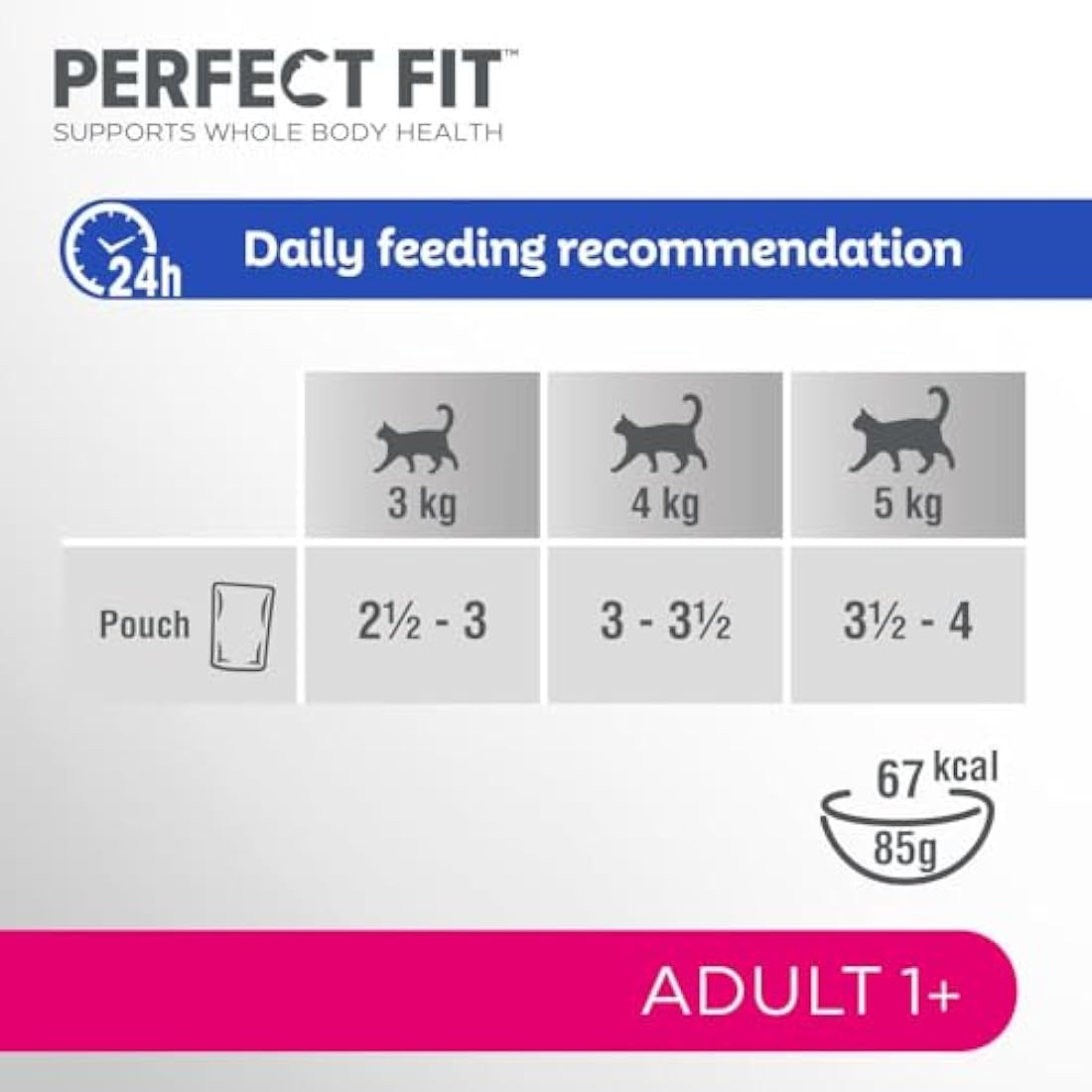 Perfect Fit 1+ Adult Mixed Selection in Sauce 48 Pouches, Complete Premium Wet Cat Food, Pack of 4 (12 x 85 g)