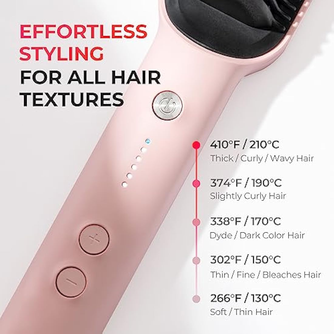 TYMO Hair Straightener Brush UK, Flat Iron and Hair Brush 2-in-1, Anti-Scald, Fast Heating, 5 Temp Settings (130℃-210℃), Professional Salon at Home, Wider Comb for Even Straightening, Pink