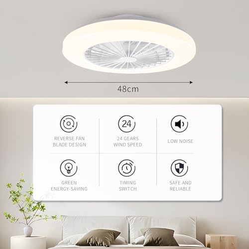 BKZO Modern LED Ceiling Light with Fan, Ceiling Fan with lamp, 24 Ventilation speeds, infinitely dimmable Light for Living Room, Bedroom, Office, 3000-5500 K,(White 48CM)