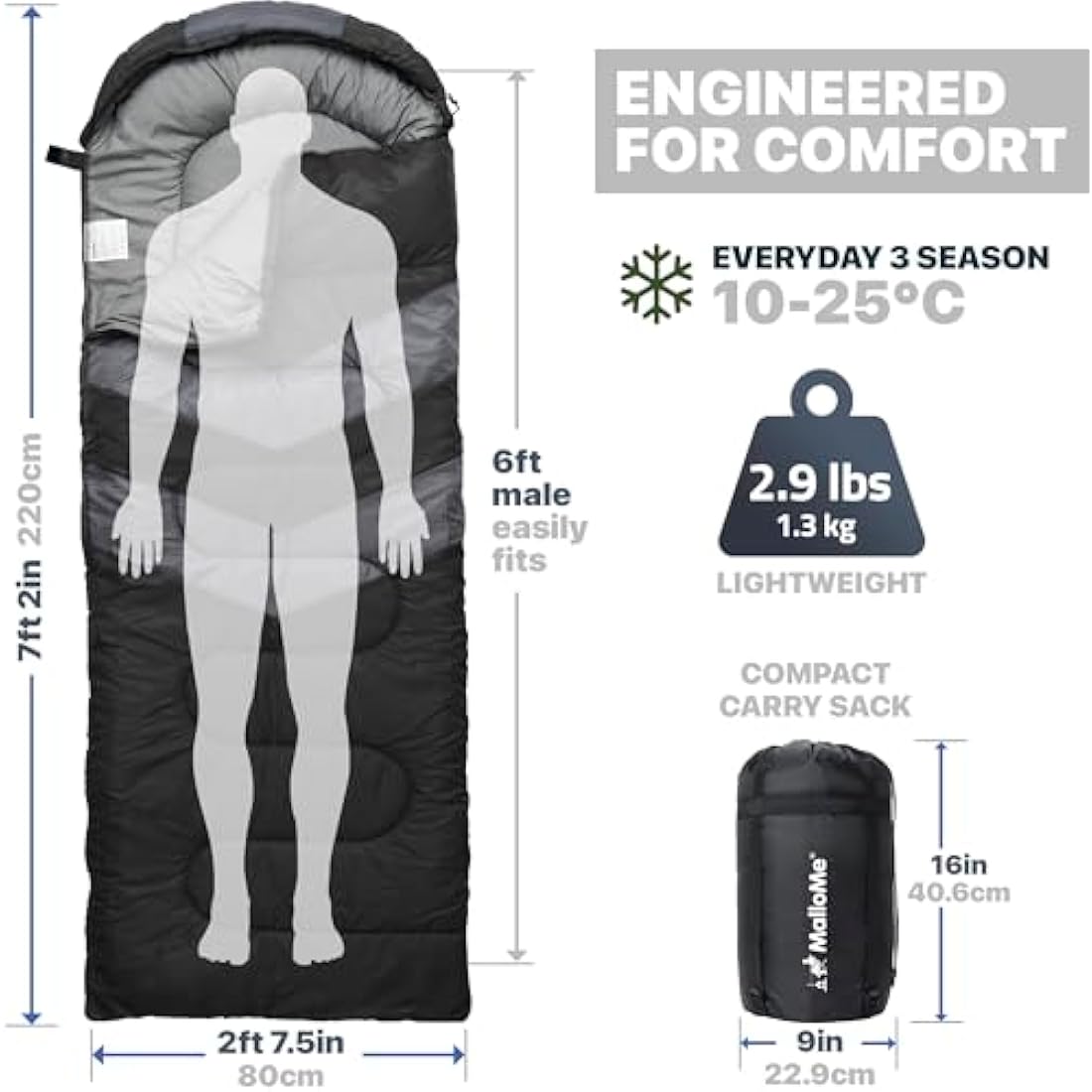 MalloMe Sleeping Bags for Adults & Kids Sleeping Bag 3-4 Season - Ultralight Backpacking Sleeping Bag Cold Weather & Warm, Lightweight Compact, Single Adult Girls Boys Winter Sleep Camping Accessories
