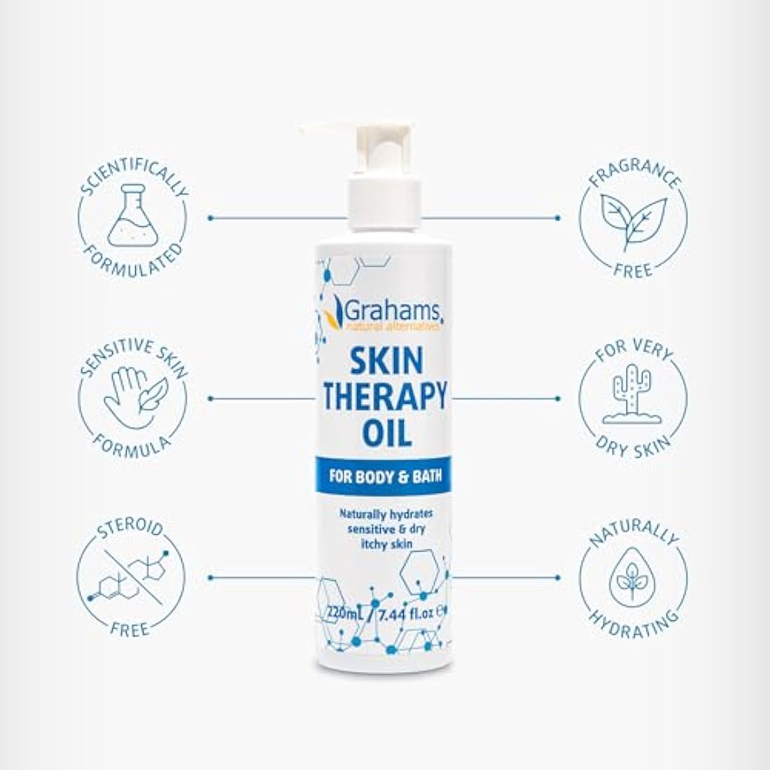 Grahams Natural Skin Therapy Body Oil - For Dry Skin, Eczema & Itch Relief - Hydrates & Nourishes Sensitive Skin - Natural 100% Oil Blend with Vitamin E | Hypoallergenic & Steroid-Free (220ml)
