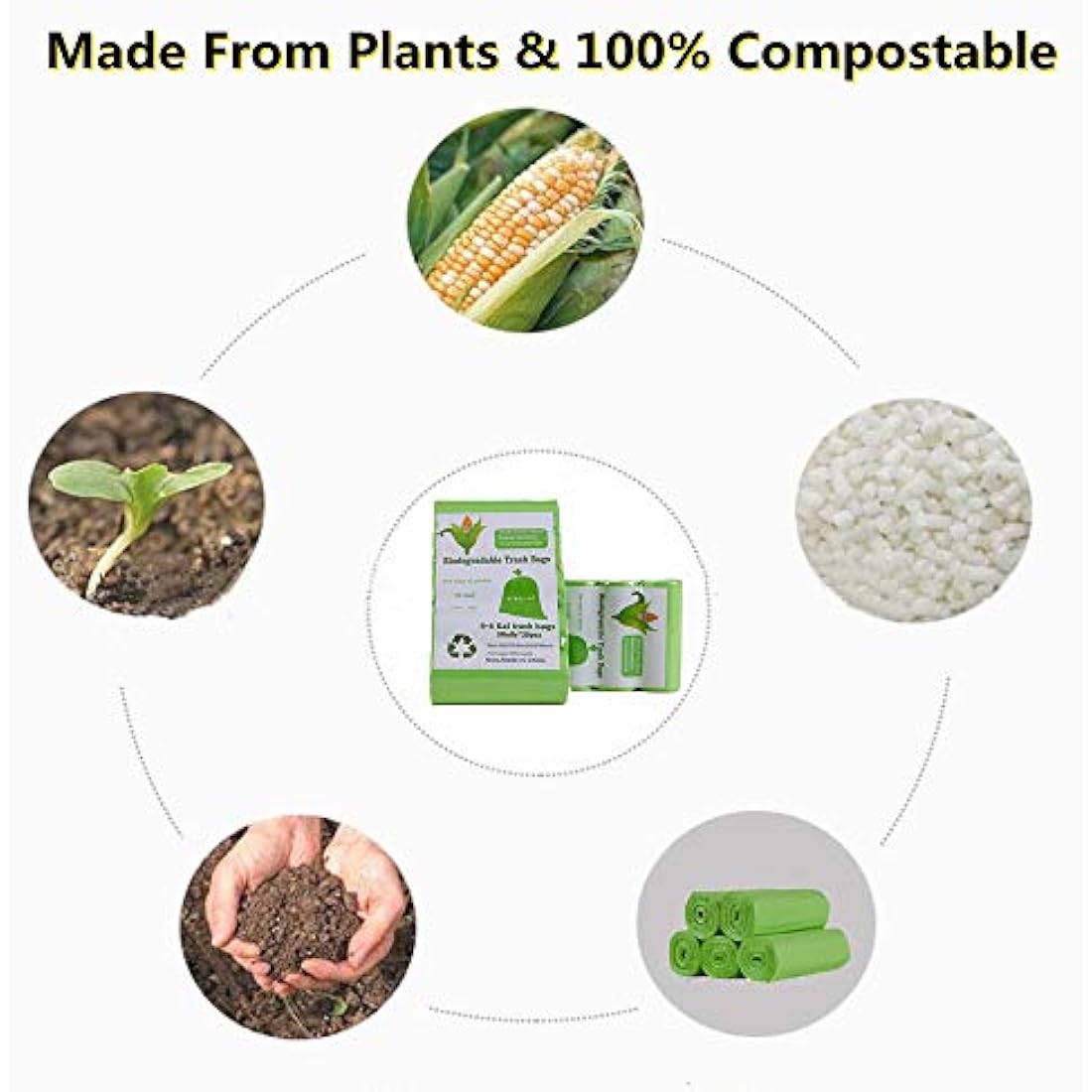 RTBQJ-AT 100% Biodegradable Bin Liners, 20L 100 Bags Biodegradable Food Waste Bags, Super Sturdy Bin Bags