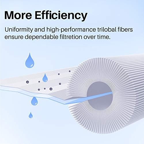 TOREAD Hot Springs Spa Filters replacement for Watkins 31489, Unicel C-6430, Pleatco PWK30, Filbur FC-3915, 73178, 73250, 71825, P/N0969601 Hot Tub