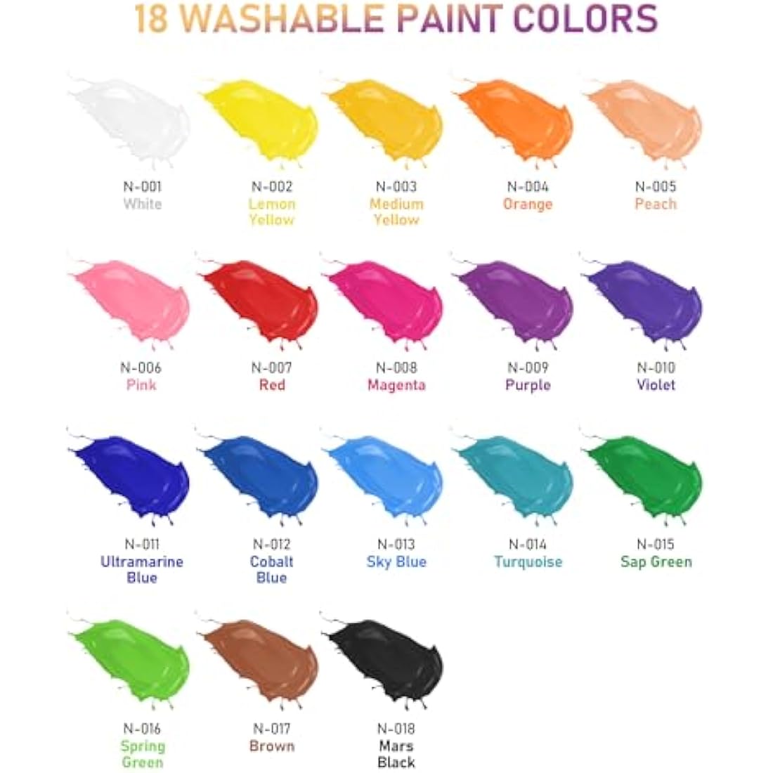 Nicpro 18 Colors Large Washable Paint Set (8.4oz,250 ml), Acrylic Bulk Supplies Non Toxic Children Tempera Paint for Art, Craft DIY, Poster & Finger Paint, School, Home,Classroom, Party