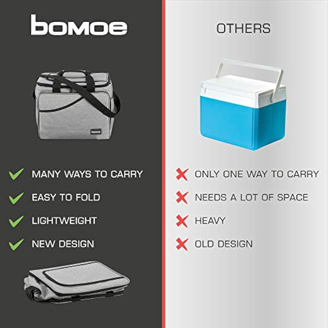 bomoe Cooler Bag Foldable – Beach Cooler Bag – Insulated Picnic Bag with 16h Cooling Function – Small Lunch Bag – Cooler Food Bag with Extra Pocket