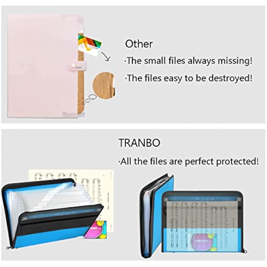 TRANBO 13 Pockets Expanding File Folder with Zipper Closure, A4 Plastic Document Wallet Organizer with Handy Front Pocket for Personal Office Stationary Storage