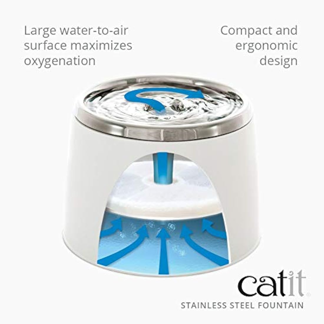 Catit Fresh and Clear Stainless Steel Fountain, White