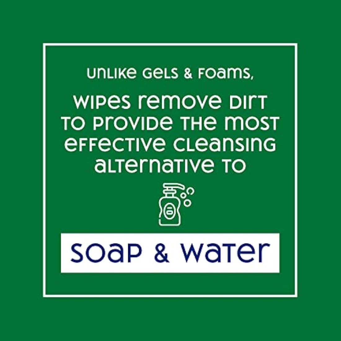 Sani Hands - Anti-bacterial Hand Wipes - Dermatologically Tested, Non-Sticky Biodegradable Wet Wipes - 12x40 Wipes (480 Wipes)