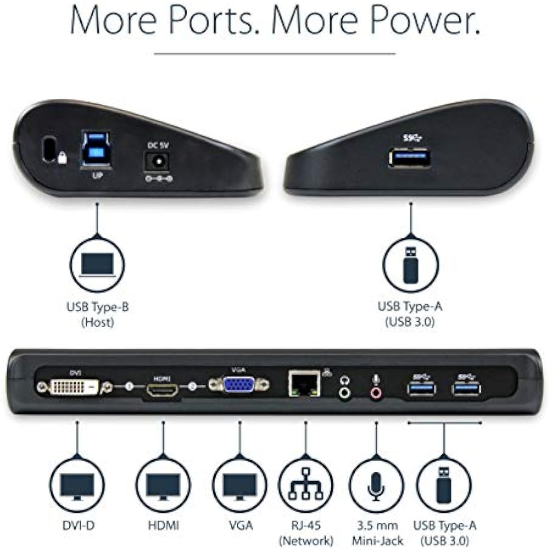 StarTech.com USB 3.0 Docking Station with HDMI and DVI/VGA - Dual Monitor - Universal Laptop Dock - Mac and Windows Compatible (USB3SDOCKHDV)