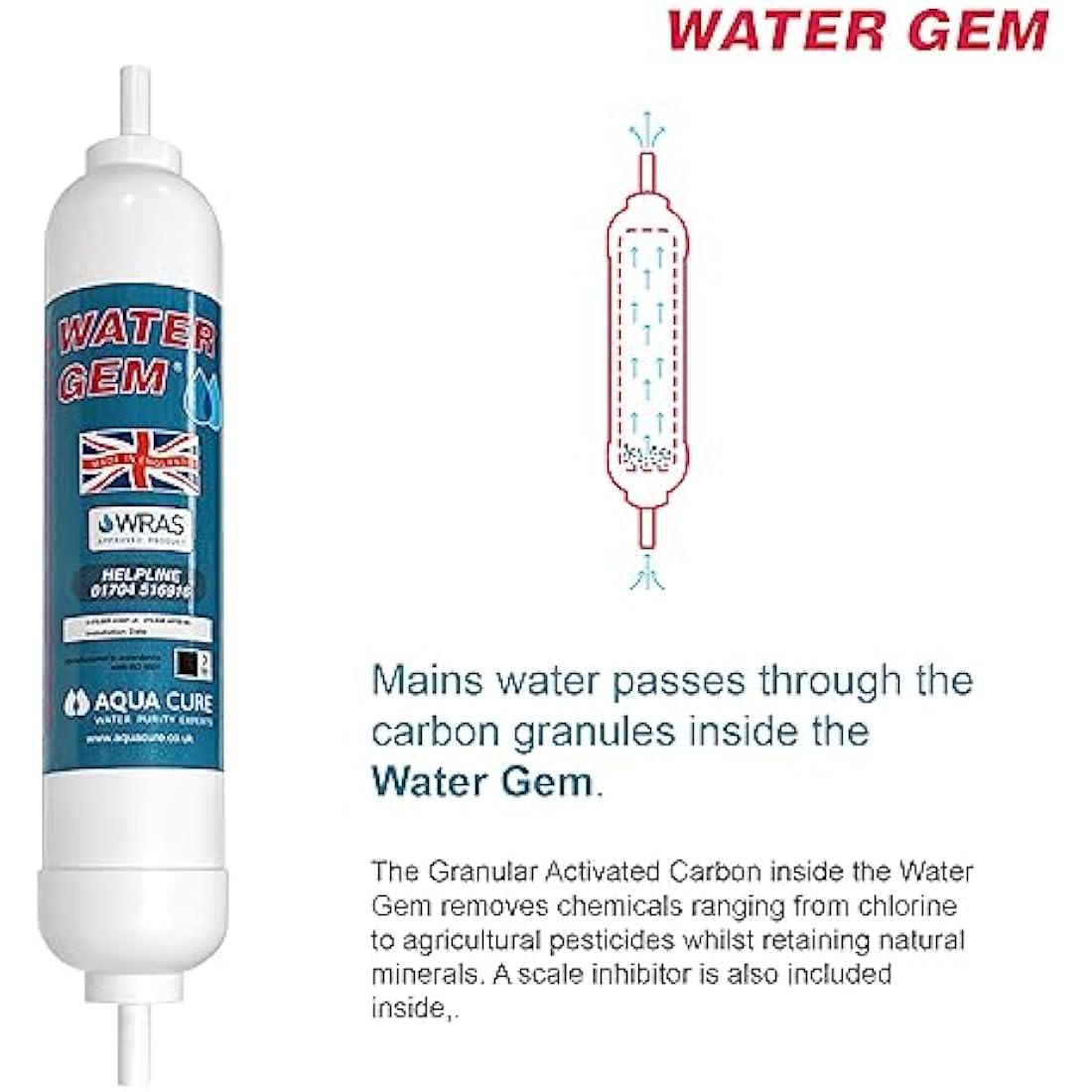 Water Gem Under Sink Filter System Replacement Inline Filter | Kitchen Tap Water Filter Cartridge | Universal 3/8" Male Stem Filter for Chlorine, Taste, Odour and Scale (2 Pack)