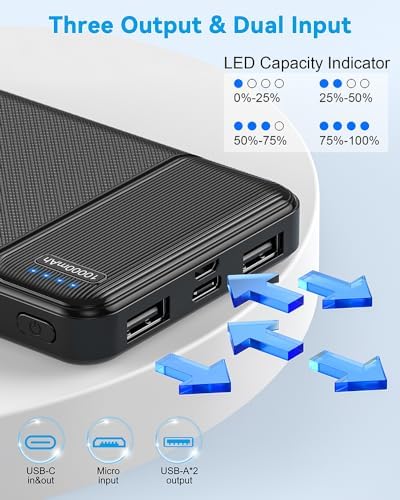 AsperX 2-Pack Power Bank Portable Charger Fast Charging 10000mAh, PowerBank USB C Input and Output, Battery Pack Compatible with iPhone, Samsung, Huawei, iPad, Tablets and More