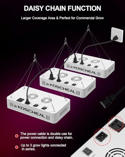 KOSCHEAL KS1200 LED Plant Grow Light Full Spectrum Daisy Chain with LM301B Veg Bloom Double Switch for Indoor Plant Seedling Flower and Fruiting to Provide Suitable Spectrum Quiet Built-in Fan 130W±5%