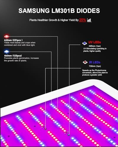 KOSCHEAL KS1200 LED Plant Grow Light Full Spectrum Daisy Chain with LM301B Veg Bloom Double Switch for Indoor Plant Seedling Flower and Fruiting to Provide Suitable Spectrum Quiet Built-in Fan 130W±5%