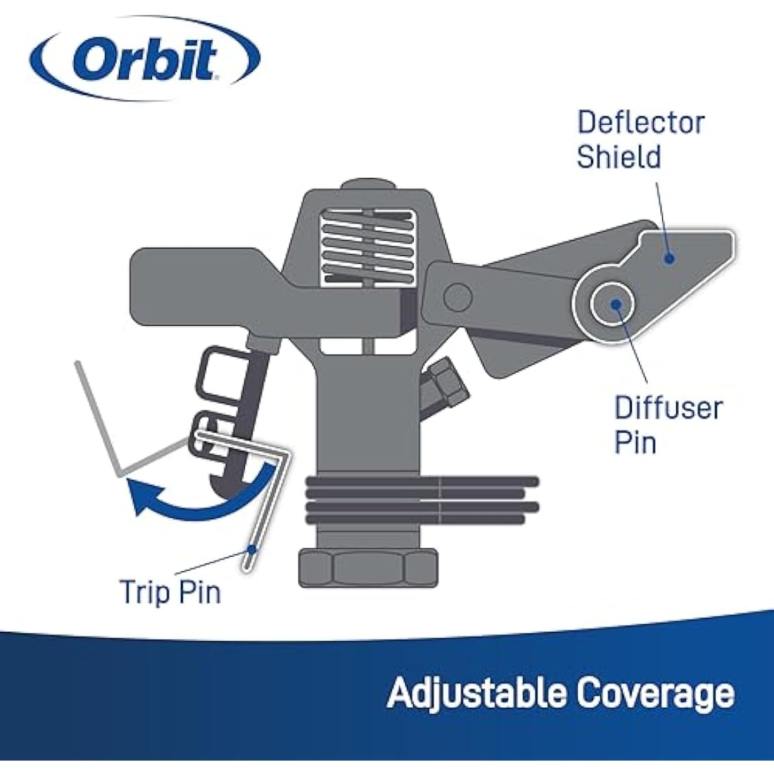 Orbit 58308Z Tripod Lawn Brass Impact Sprinkler - 360 Degree Rotating Sprinkler
