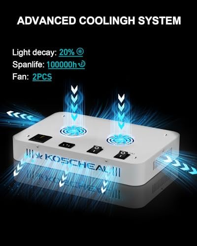 KOSCHEAL KS1200 LED Plant Grow Light Full Spectrum Daisy Chain with LM301B Veg Bloom Double Switch for Indoor Plant Seedling Flower and Fruiting to Provide Suitable Spectrum Quiet Built-in Fan 130W±5%
