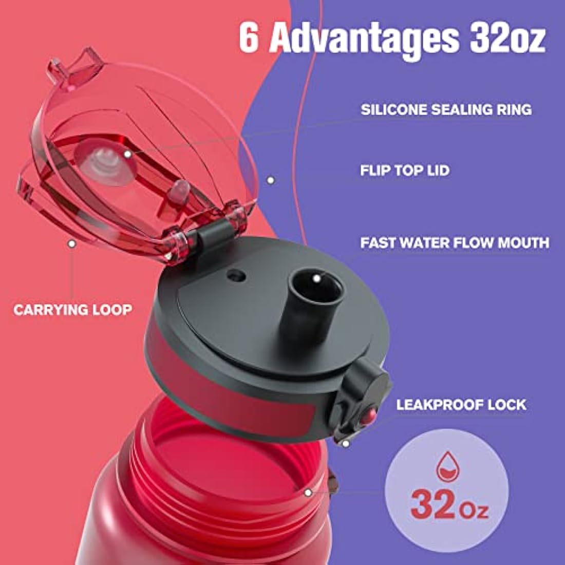 Sahara Sailor Leakproof Water Bottle 1L/500ML/750ML, Tritan BPA Free Motivational Sport Drinks Bottle with Clear Time Marker, Lock Cover, Easy Clean Brush, Durable for Gym, School, Cycling (1 Bottle)