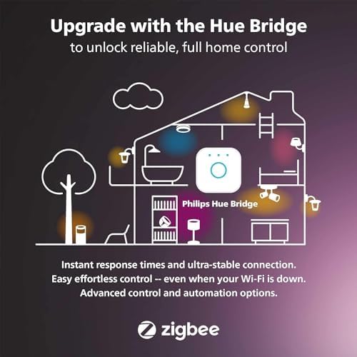 Philips Hue White & Colour Ambiance Smart Spotlight 3 Pack LED [GU10 Spotlight] - 350 Lumens (50W Equivalent). Works with Alexa, Google Assistant and Apple Homekit