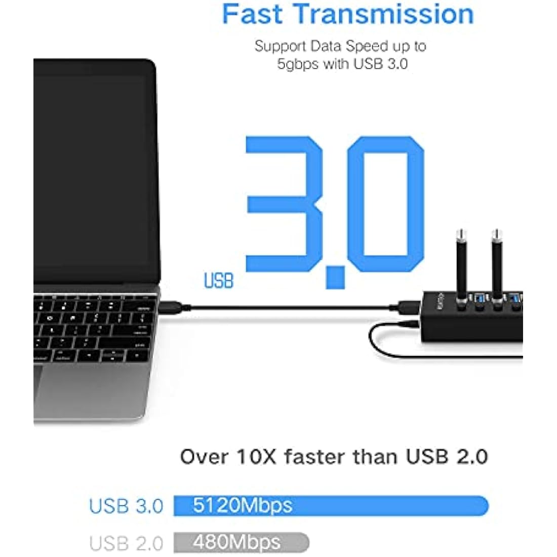 RSHTECH Powered USB 3.0 Hub Aluminum 10 Port USB 3.0 Data Hub with 12V/3A (36W) Power Adapter and Individual On/Off Switches & LED (RSH-A10)