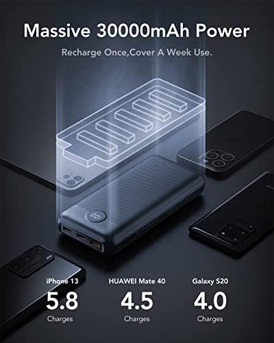 VEGER Power Bank Fast Charging,Portable Charger PD 20W USB C Battery Pack with 4 Outputs & 2 Inputs Compatible with iPhone/iPad/Smartphones Tablet and More