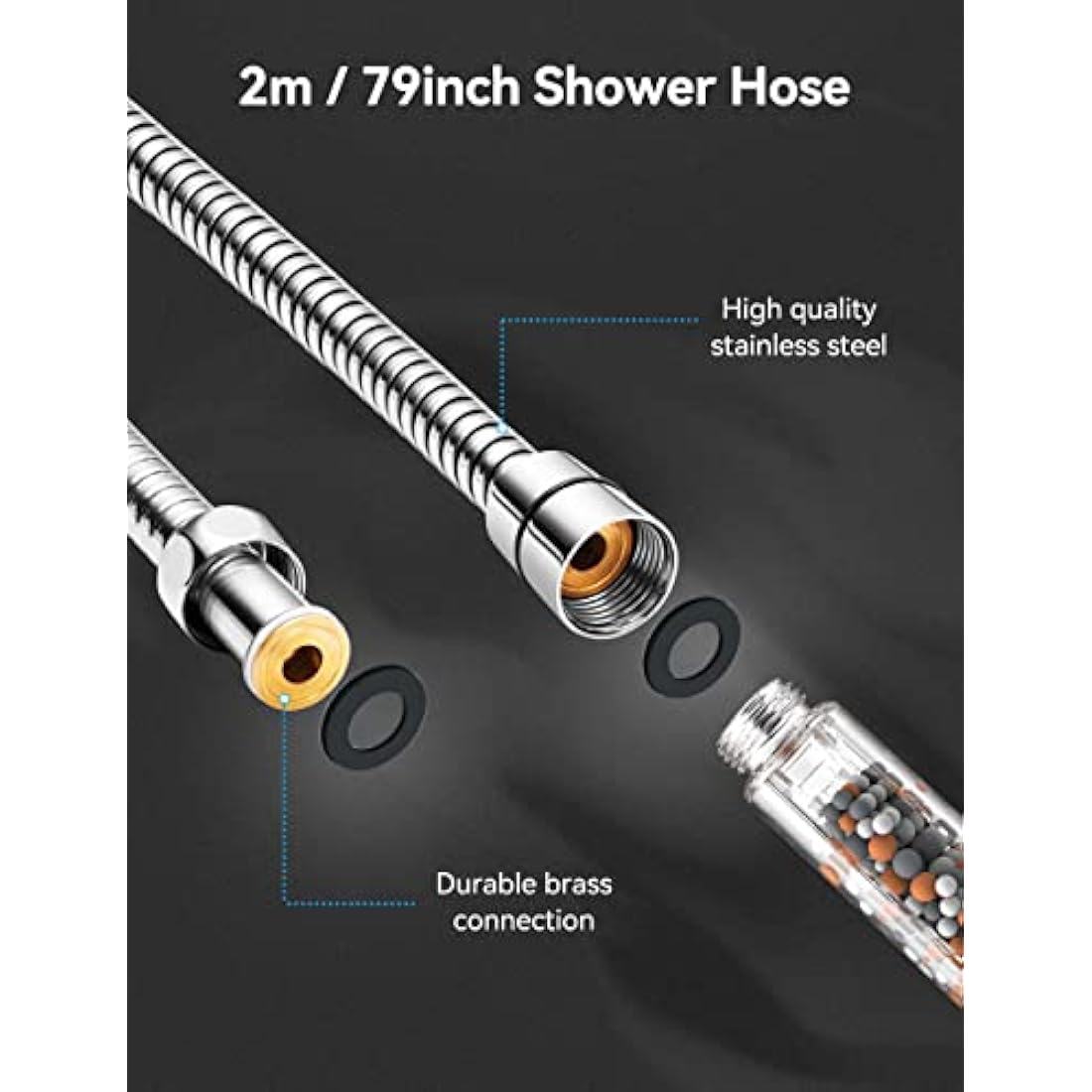 Magichome Shower Head and Hose 2M, High Pressure Filter Shower Head 5 Modes, Universal Hard Water Softener Showerhead with Extra Replaceable Accessories