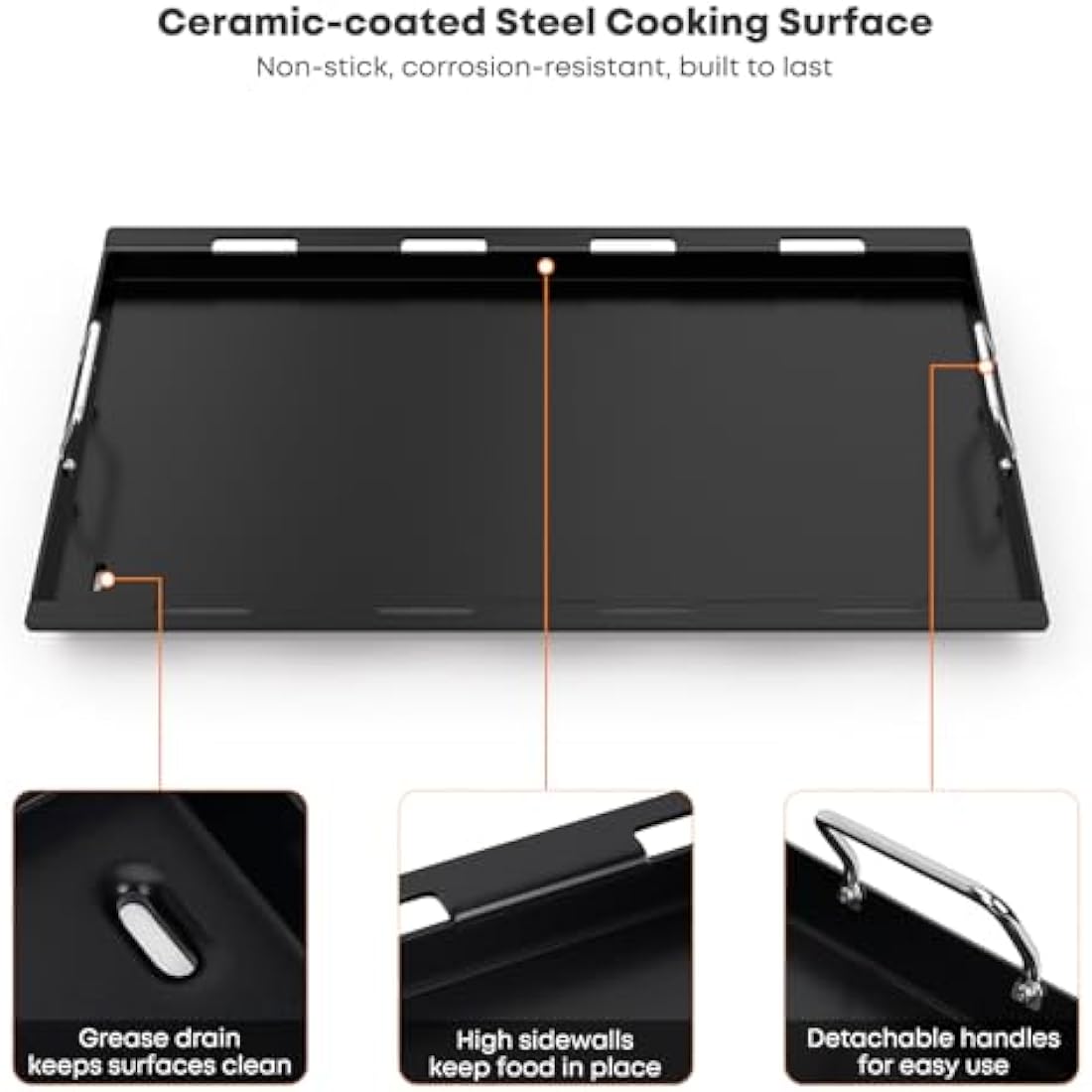 onlyfire Flat Top Griddle Plancha for Weber Genesis II & II LX 400 Series Gas Grills, Nonstick Ceramic Coated Full-Size Griddle Insert for Genesis II 410 435, Genesis II LX 440, Genesis(2022) 435