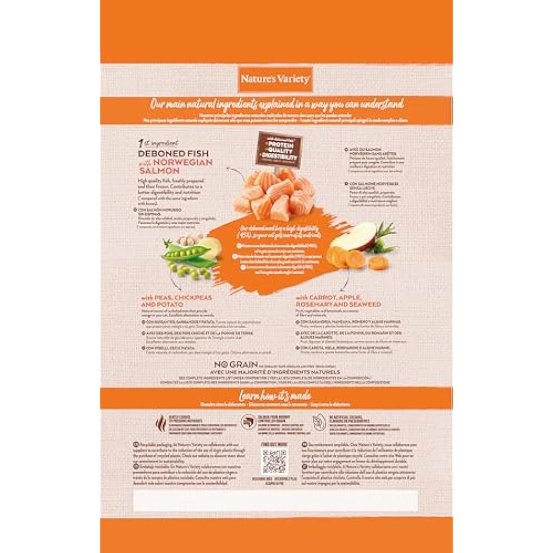 Nature's Variety Selected Dry - Norwegian Salmon for Adult Sterilized Cats