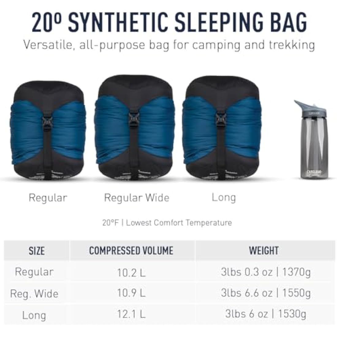 Sea to Summit Trailhead Synthetic Sleeping Bag