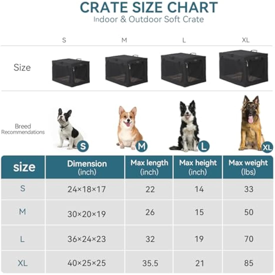 Petsfit Collapsible Dog Crate with Thicken Mat, Adjustable Fabric Sleeve for Perfect Fit, Breathable Mesh Doors, Portable Dog Crate 76 cm L x 50 cm W x 49 cm H Black