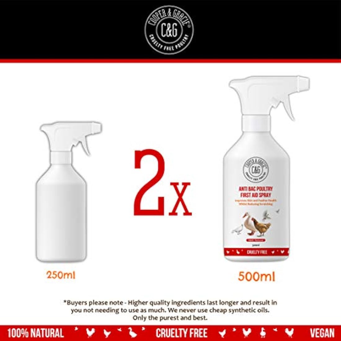 Poultry First Aid Spray 500ml By Cooper And Gracie | Antiseptic Spray For Wounds | Improves Skin And Feather Health & Reduces Scratching | Alternate To Iodine Spray & Purple Spray For Chickens