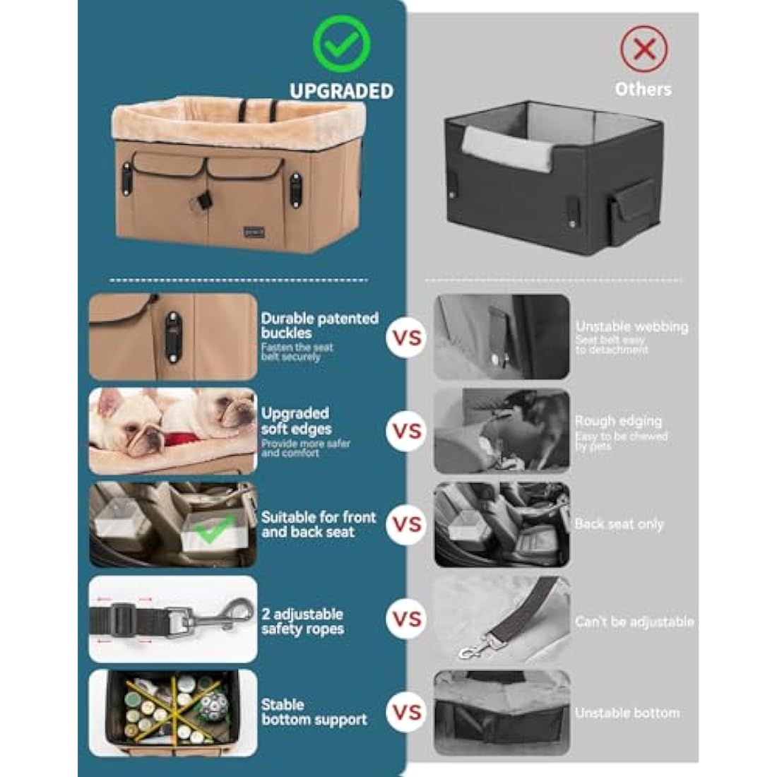 Petsfit Dog Car Seat Medium Sized Dog, with Patent Buckles, Washable Pad, Upgraded Booster Car Seat Up to 20 KG, Khaki