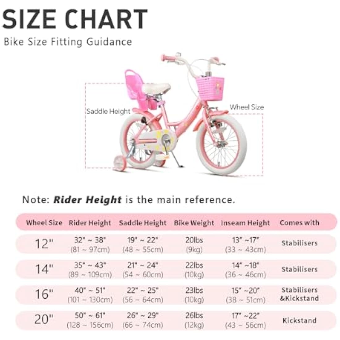 Glerc Maggie 12 Inch Kids Bike for 2-13 Years Old, Girls Bicycle with Doll-Seat & Basket & Stabilisers & Kickstand, Multiple Colors