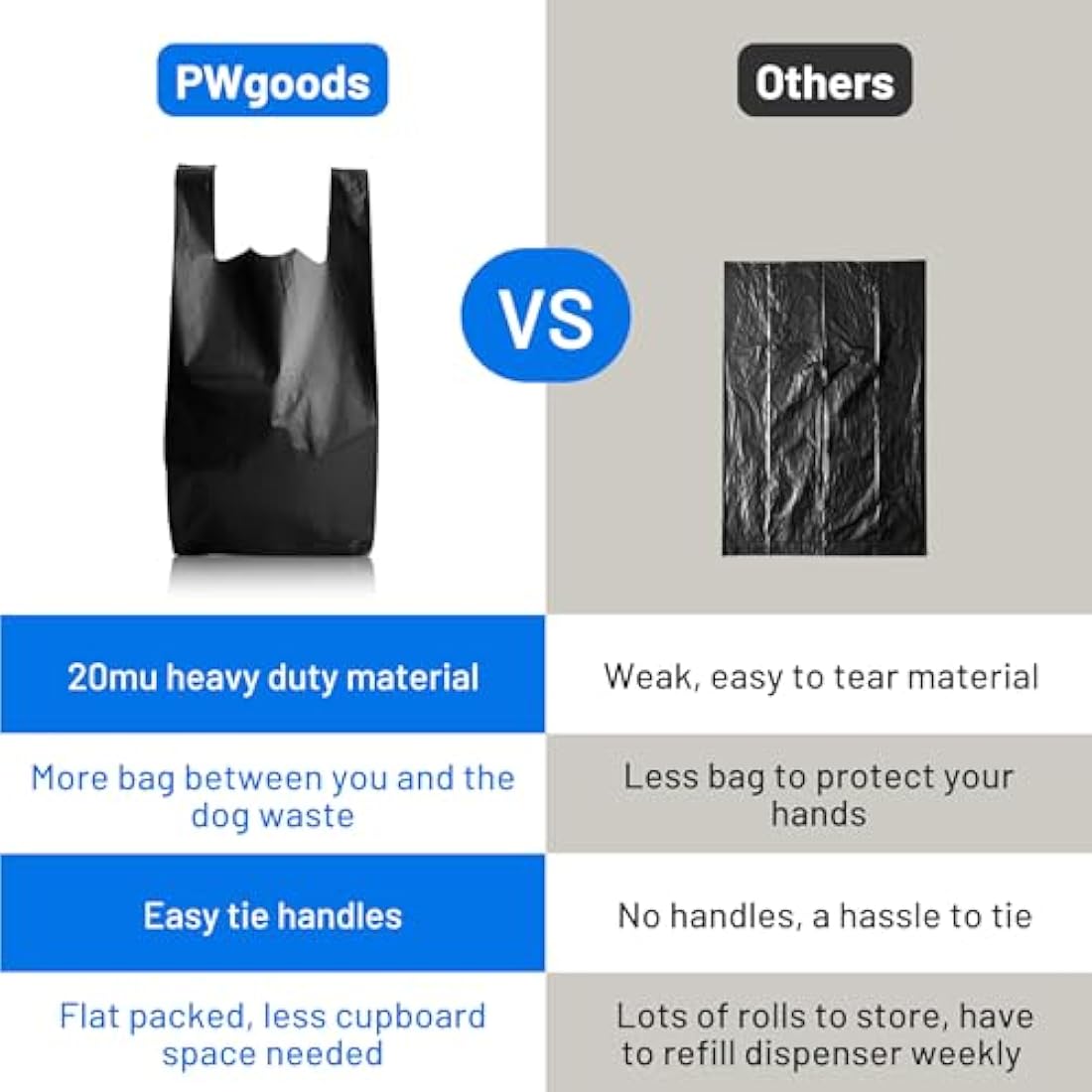Large Dog Poo Bags - 1000 Pack, 33% Thicker & 25% Larger Poop Bag with Easy Tie Handles, 100% Leak Proof, Odour Free Pet Waste Disposal, Discreet Opaque Black