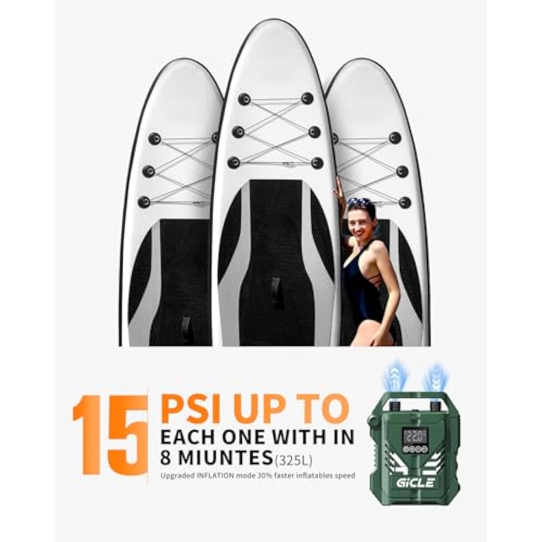 GICLE 22PSI Paddle Board Pump Electric SUP Pump, with 12V DC Car Connector, Dual Stage Fast Inflation for Paddleboard, Boat, Tent
