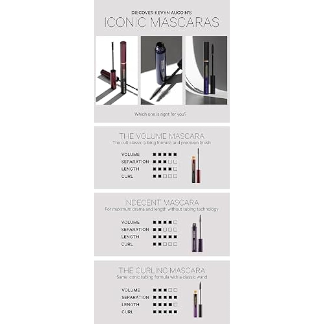 Kevyn Aucoin The Curling Mascara