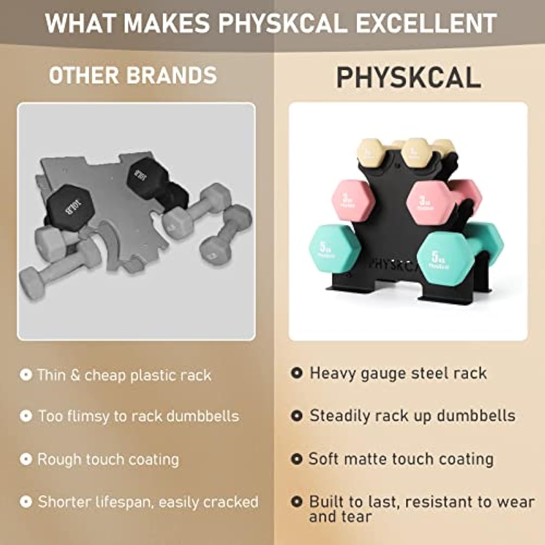 PhysKcal Dumbbells Set with Storage Rack, Hand Weights Set for Home, Gym & Studio