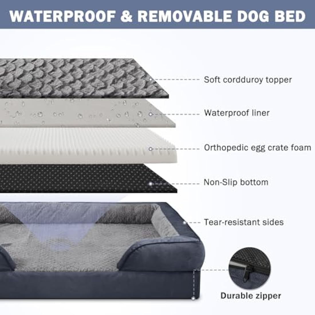 JOEJOY Medium Dog Bed, Orthopedic Memory Foam Dog Beds, Washable Pet Bed, Grey, Fits up to 30lbs, Good for Yorkshire, Chihuahua, Jack Russell Terrier, Bomei，Cat