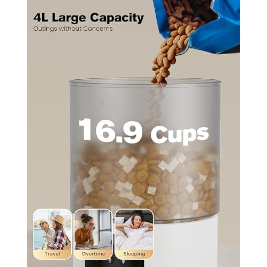 Automatic Cat Feeder Cat Food Dispenser with Timer: Auto Cat Bowls APP Control - Electric Dog/Cat Feeder with 2.4GHz WiFi 10s Voice Recorder Lockable Lid for Small Animals White 4L